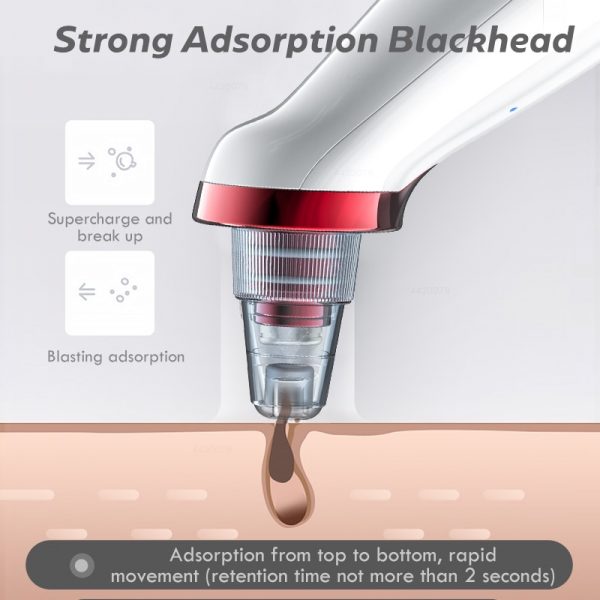 Blackhead Remover Face Deep Nose Cleaner T Zone Pore Acne Pimple Removal Vacuum Suction Facial Diamond Beauty Clean Skin Tool