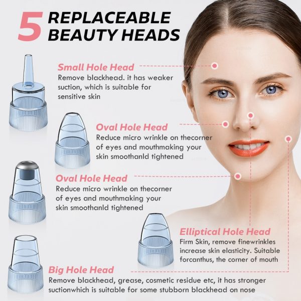 Blackhead Remover Face Deep Nose Cleaner T Zone Pore Acne Pimple Removal Vacuum Suction Facial Diamond Beauty Clean Skin Tool