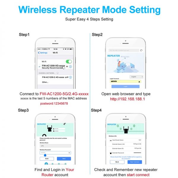 5Ghz Wireless WiFi Repeater 1200Mbps Router Wifi Booster 2.4G Wifi Long Range Extender 5G Wi-Fi Signal Amplifier Repeater Wifi