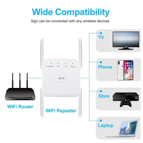 5Ghz Wireless WiFi Repeater 1200Mbps Router Wifi Booster 2.4G Wifi Long Range Extender 5G Wi-Fi Signal Amplifier Repeater Wifi
